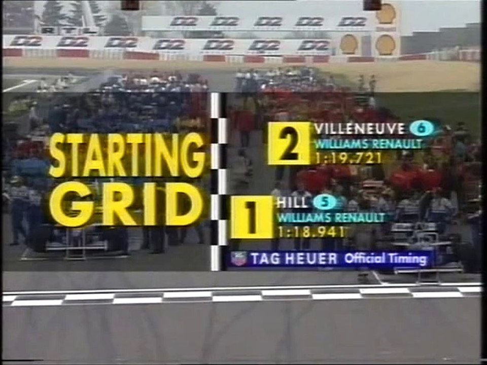 F1 1996 Best of 04. GP von Europa