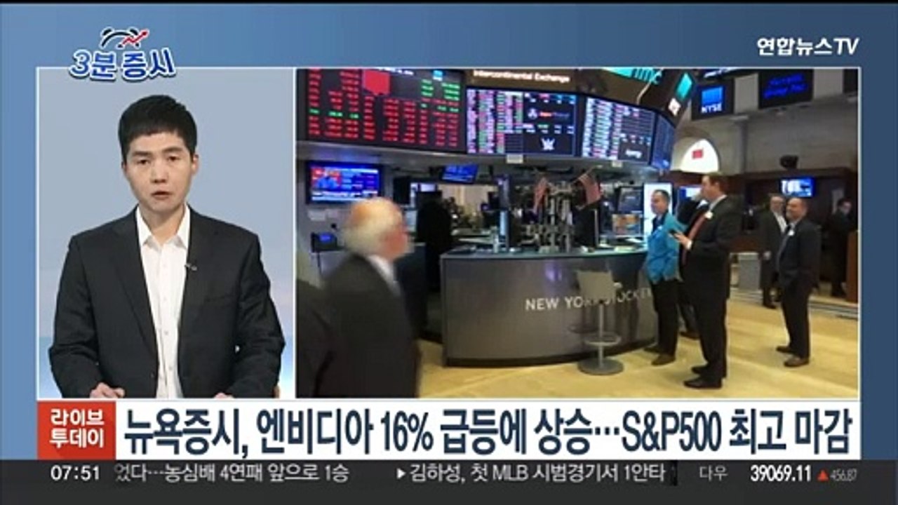 [3분증시] 뉴욕증시, 엔비디아 16% 급등에 상승…S&P500 최고 마감 外