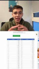 Mon challenge de l’annee (exclu Dailymotion)