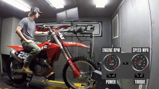 2024 GasGas MC 250F Dyno Test