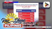 DSWD, nagpasalamat sa public satisfaction rating na nakuha sa ‘Tugon ng Masa’ survey ng OCTA Research