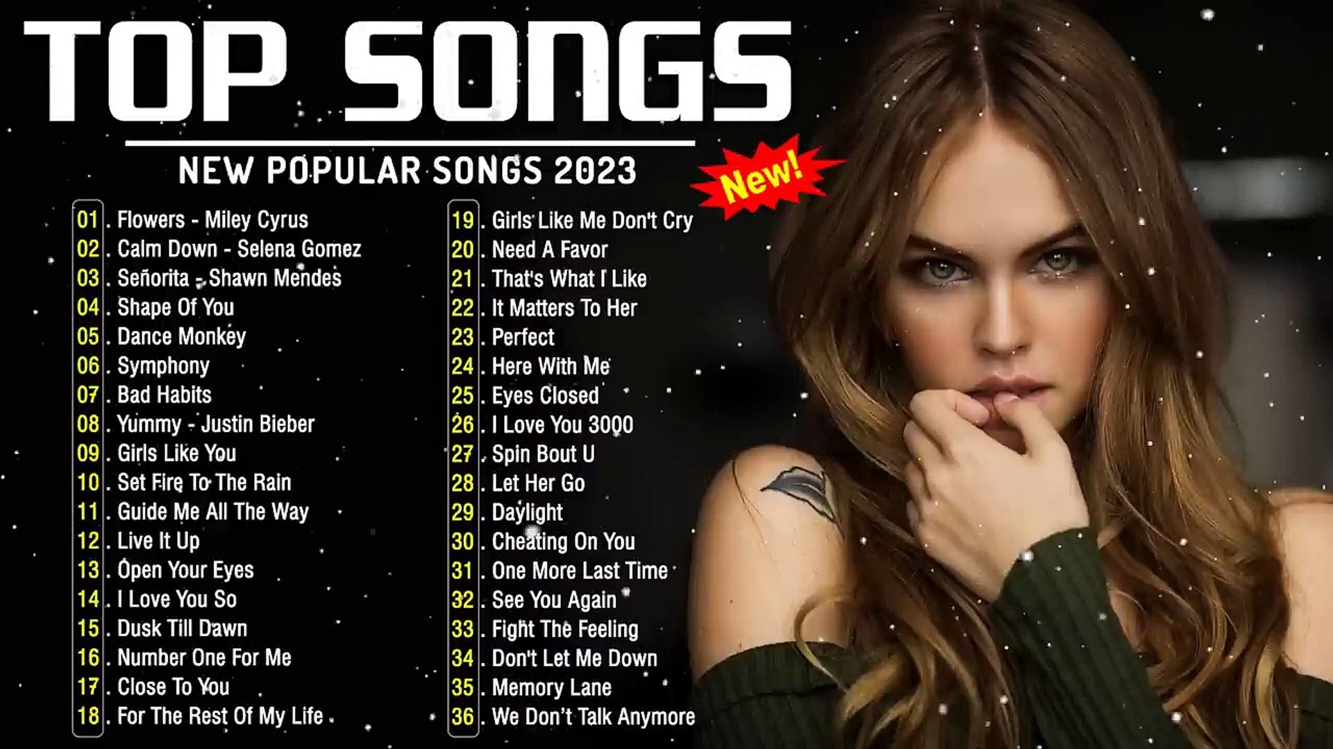 ⁣Top Hits 2024  New Popular Songs 2024  Best English Songs ( Best Pop Music Playlist ) on Spotify