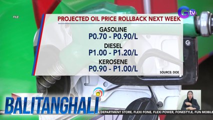 DOE: Oil Price Rollback, asahan sa susunod na linggo | BT