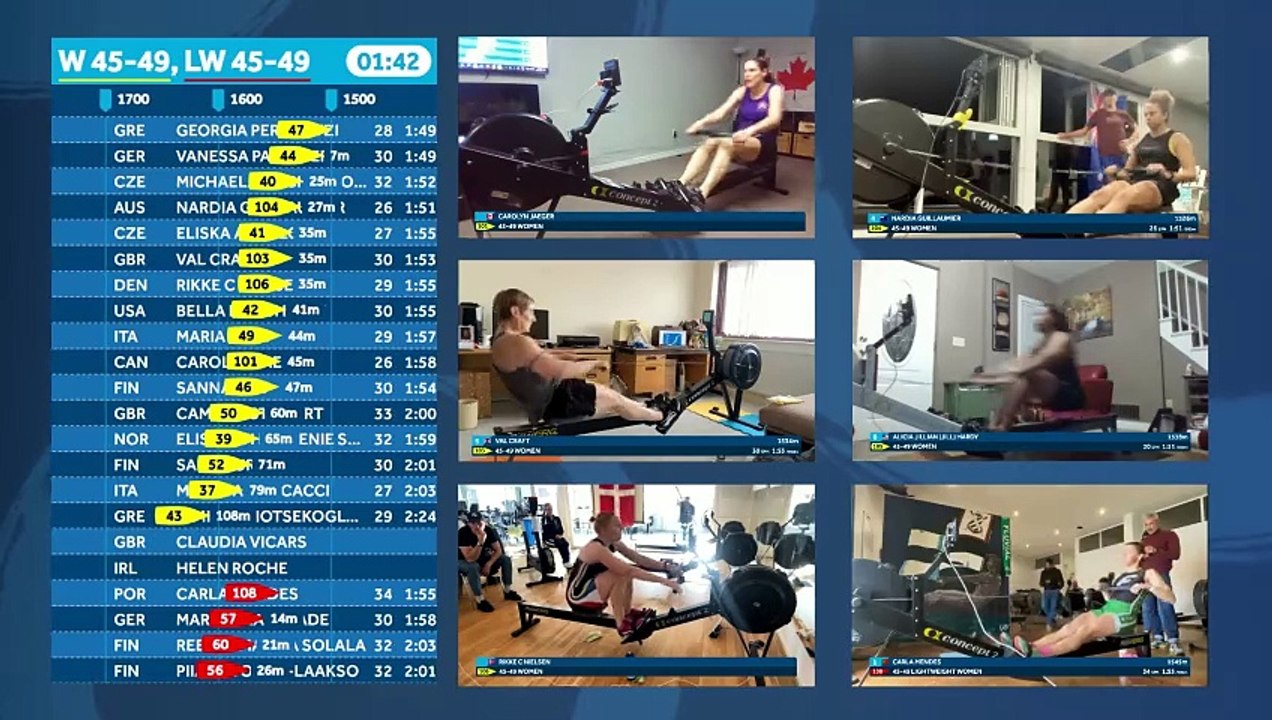 2024 World Rowing Indoor Championships, presented by Concept 2 - Friday morning session
