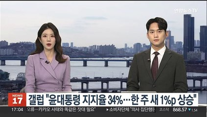 갤럽 "윤 대통령 지지율 34%…국민의힘·민주당 오차범위 접전"