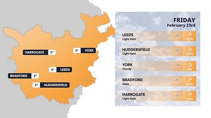 Leeds weather forecast 23 February