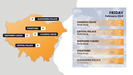 London weather forecast 23 February