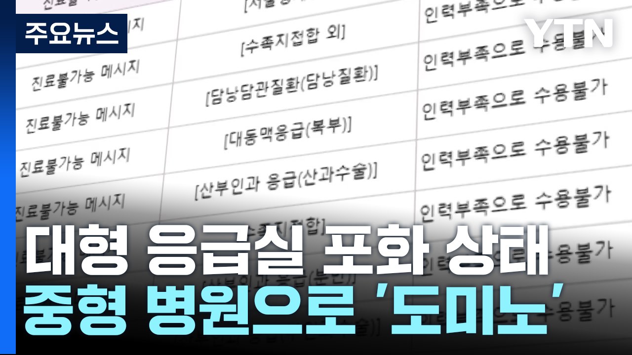 응급실 포화...중형 병원으로 '도미노' / YTN