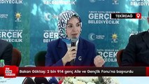 Bakan Göktaş: 2 bin 914 genç Aile ve Gençlik Fonu'na başvurdu