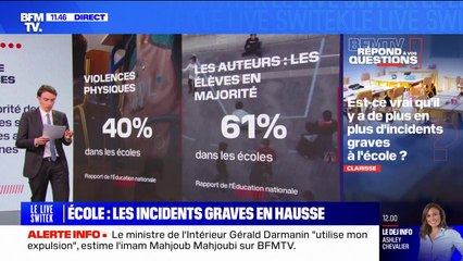 Violence verbale, physique... Est-il vrai qu'il y a de plus en plus d'incidents graves à l'école?  BFMTV répond à vos questions