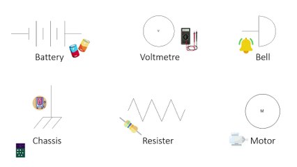 Electrical Electronics Components Circuit Symbols