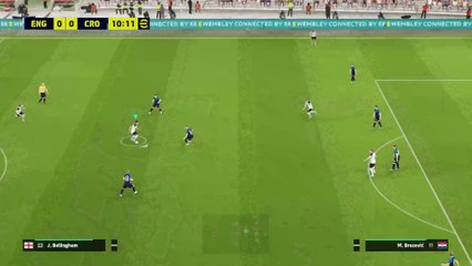 Thrilling Showdown: England vs. Croatia | Match Highlights | 4-0 | 4K Gameplay
