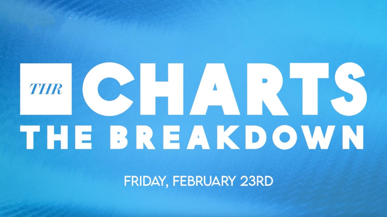 THR Charts: 'The Walking Dead: Daryl Dixon' Reigns Supreme & 'Ahsoka' Stays on Top in Streaming | THR Video