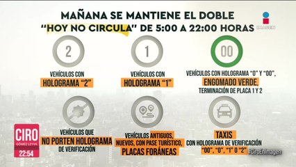 Se mantiene el doble “Hoy No Circula” para este sábado 24 de febrero 2024