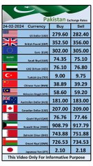 Today Pakistan Exchange Rate 24-02-2024