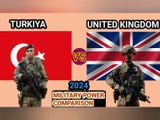 Military Power comparison between United kingdom and Turkiya in 2024