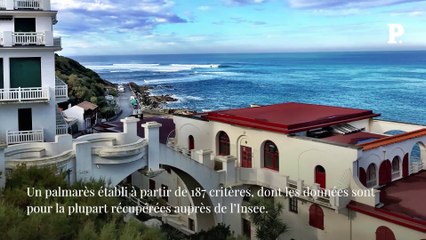 Guéthary élu premier village de France où il fait bon vivre : le ras-le-bol de ses habitants