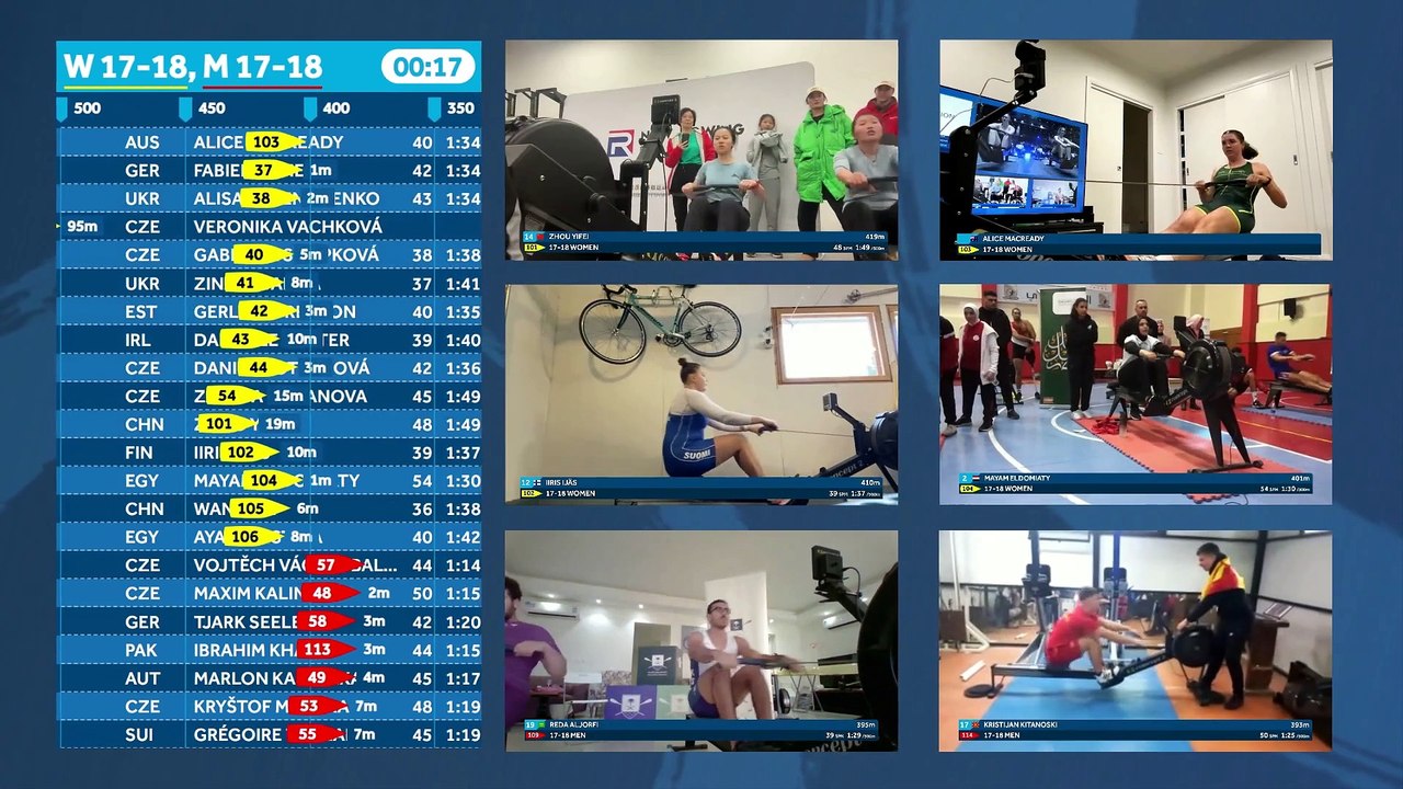 2024 World Rowing Indoor Championships, presented by Concept 2 - SATURDAY MORNING