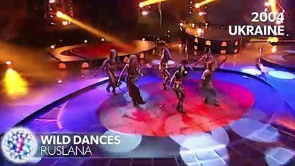 Kan du huske allesammen? Se 15 års Eurovision-vindere på tre minutter |2016| DR