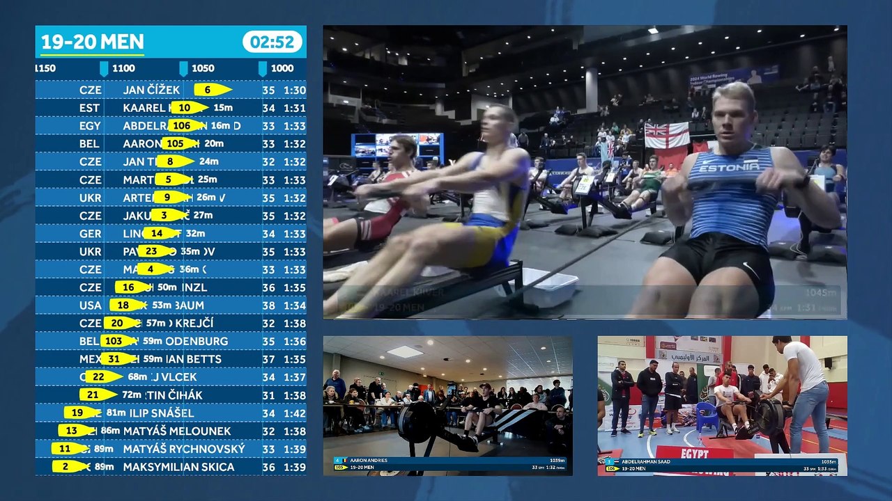 2024 World Rowing Indoor Championships, presented by Concept 2 - SUNDAY AFTERNOON