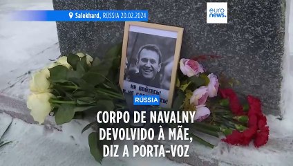 Corpo de Alexei Navalny entregue à sua mãe