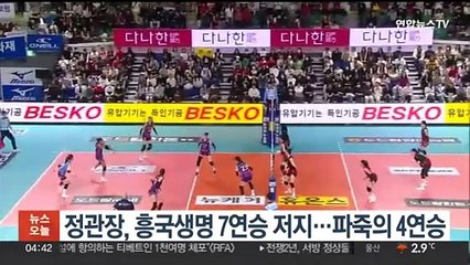 정관장, 흥국생명 7연승 저지…파죽의 4연승