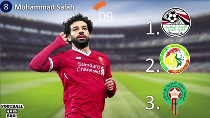 Guess NATIONAL TEAM By Players _ Football Quiz Challenge