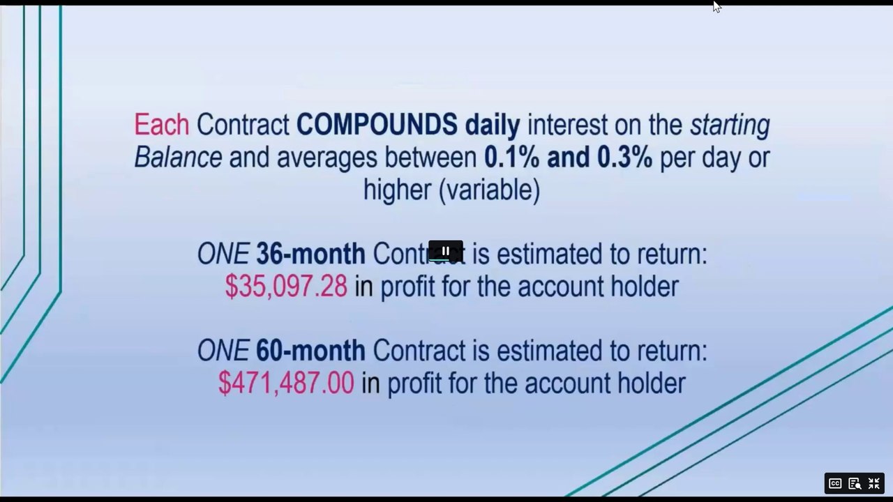 Full Webinar with 400K Cask Proof