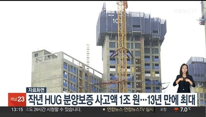 작년 HUG 분양보증 사고액 1조원 돌파…13년 만에 최대