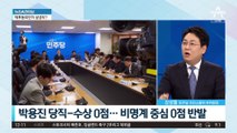 민주 ‘0점 파동’ 흔들…“비명계 공천 학살” 논란