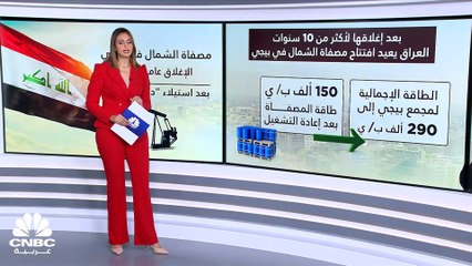تشغيل مصفاة الشمال يقود العراق لتحقيق الاكتفاء الذاتي من المشتقات النفطية