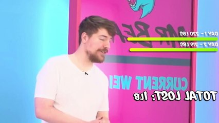 I Didn’t Eat Food For 30 Days - আমি 30 দিন খাবার খাইনি Part-1