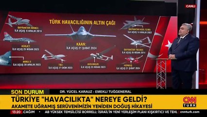 KAAN, KIZILELMA, HÜRKUŞ, HÜRJET... Türkiye havacılıkta nereye geldi?