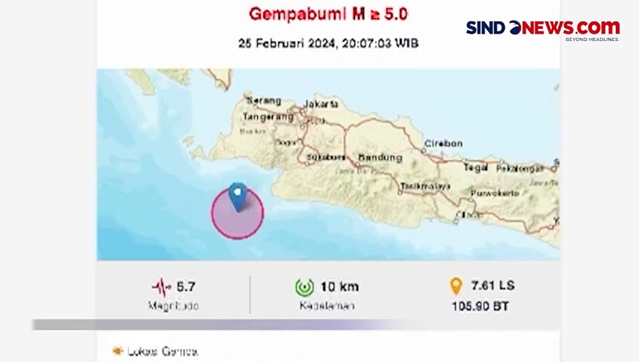 BREAKING NEWS: Gempa M5,7 Guncang Banten, BMKG Sebut Tidak Berpotensi Tsunami