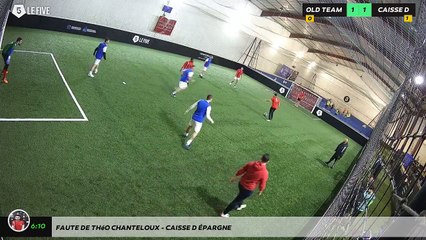 Faute de Théo CHANTELOUX - CAISSE D'ÉPARGNE