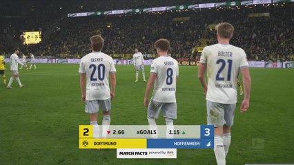 AR HL BUN BVB HOF250224