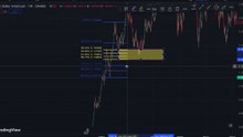 Unlocking Success: Mastering the SK System Trading Strategy