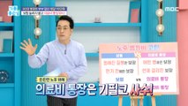 [HEALTHY] Don't increase your insurance, but make a medical account first!,기분 좋은 날 240226