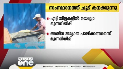 Descargar video: ചൂട് കനക്കുന്നു; എട്ട് ജില്ലകളിൽ യെല്ലോ അലർട്ട്