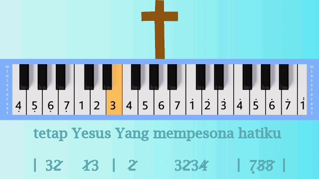 SEKALI YESUS SELAMANYA YESUS: PIANIKA ❲MELODICA❳ TUTORIAL | LAGU ROHANI