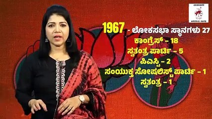 ಲೋಕಸಭಾ ಚುನಾವಣೆಗೆ ಸಜ್ಜಾಗುತ್ತಿರುವ ಕಾಂಗ್ರೆಸ್, ಬಿಜೆಪಿ, ಜೆಡಿಎಸ್ | Lok Sabha Election | Karnataka