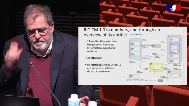 Journée d'études : Implémentations de Records in contexts - 3/22 - Session introductives