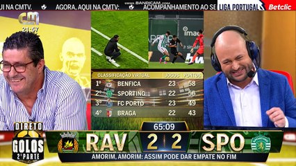 Fernando Mendes: Career Highlights and Achievements