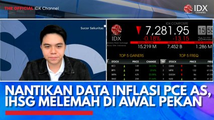 Nantikan Data Inflasi PCE AS, IHSG Melemah di Awal Pekan