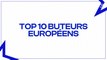 Le classement des top buteurs européens (au 26 février 2024)