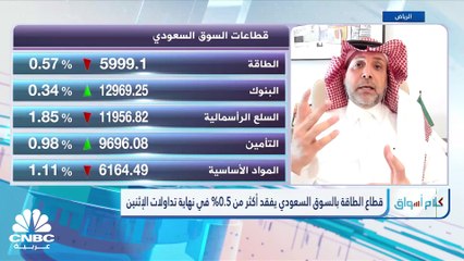 "تاسي" يواصل خسائره للجلسة الثانية بضغط من 10 قطاعات