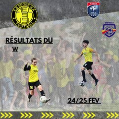 Résultats du week-end [24-25/02]