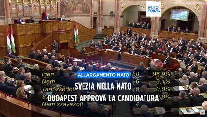 Nato: Ungheria ratifica la richiesta d'adesione della Svezia. Budapest era l'ultimo ostacolo