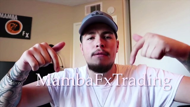 How To Get PERFECT Forex Entries Using FIBONACCI (INSANE)