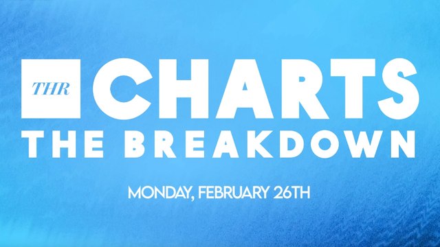 THR Charts: 'Bob Marley: One Love' Stays on Top in the Box Office | THR Video